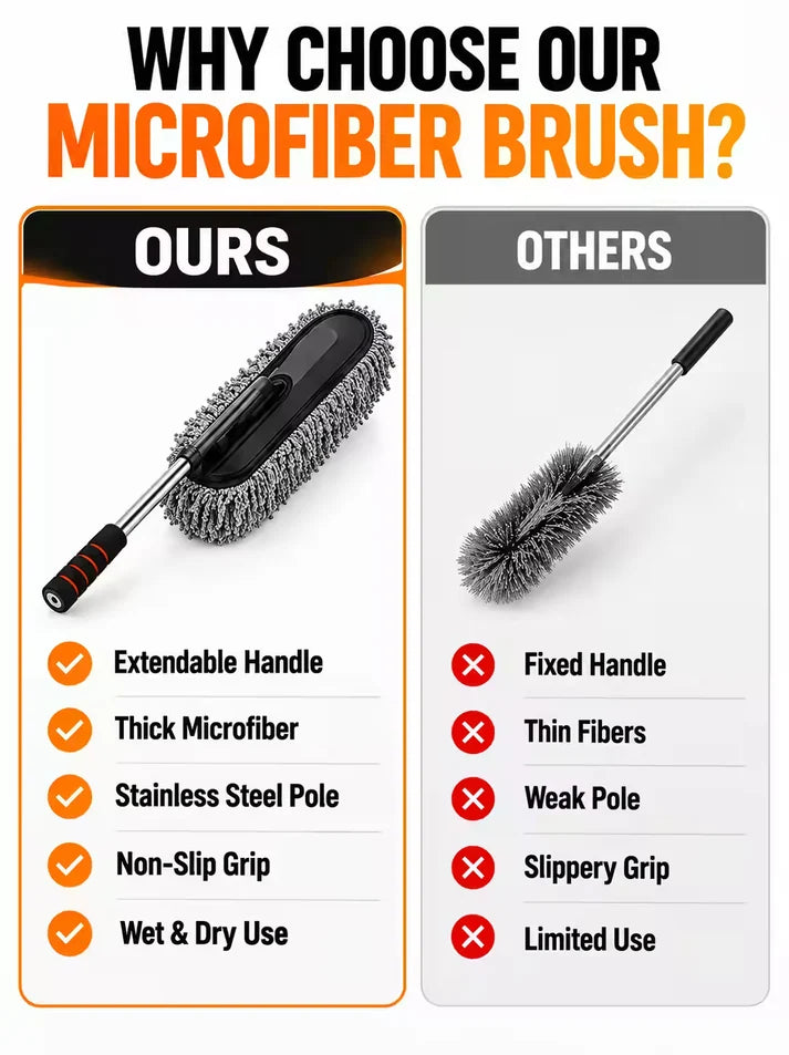 Buy Extendable Microfiber Cleaning Brush (Duster) And Get Car Detailing Brush and Windshield Cleaning Tablets Worth Rs. 599/- FREE!! New Offer